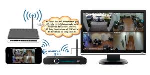 Giải Pháp HiMedia Android Box Để Theo Dõi Camera Giám Sát Tiện Lợi,   Chi Phí Thấp