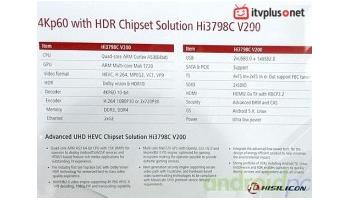 HiSilicon và Dolby Collaborate Hợp Tác Đưa Công Nghệ Dolby Vision HDR và 4K vào Chipset Android Box