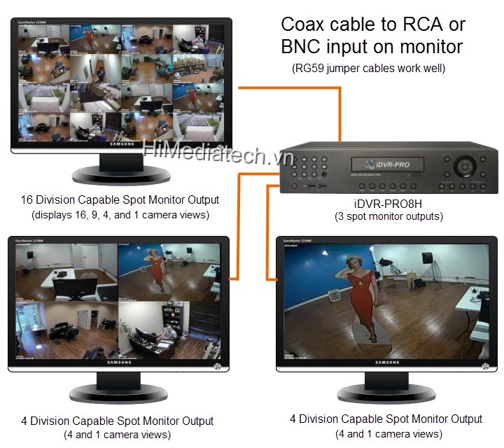 Cách sử dụng Apple TV để xem hình ảnh camera giám sát hình ảnh 1 cach su dung apple tv de xem hinh anh camera giam sat hinh anh 1